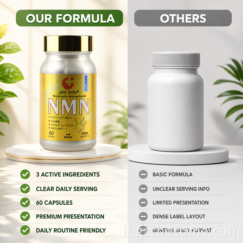 NMN Capsules Men9